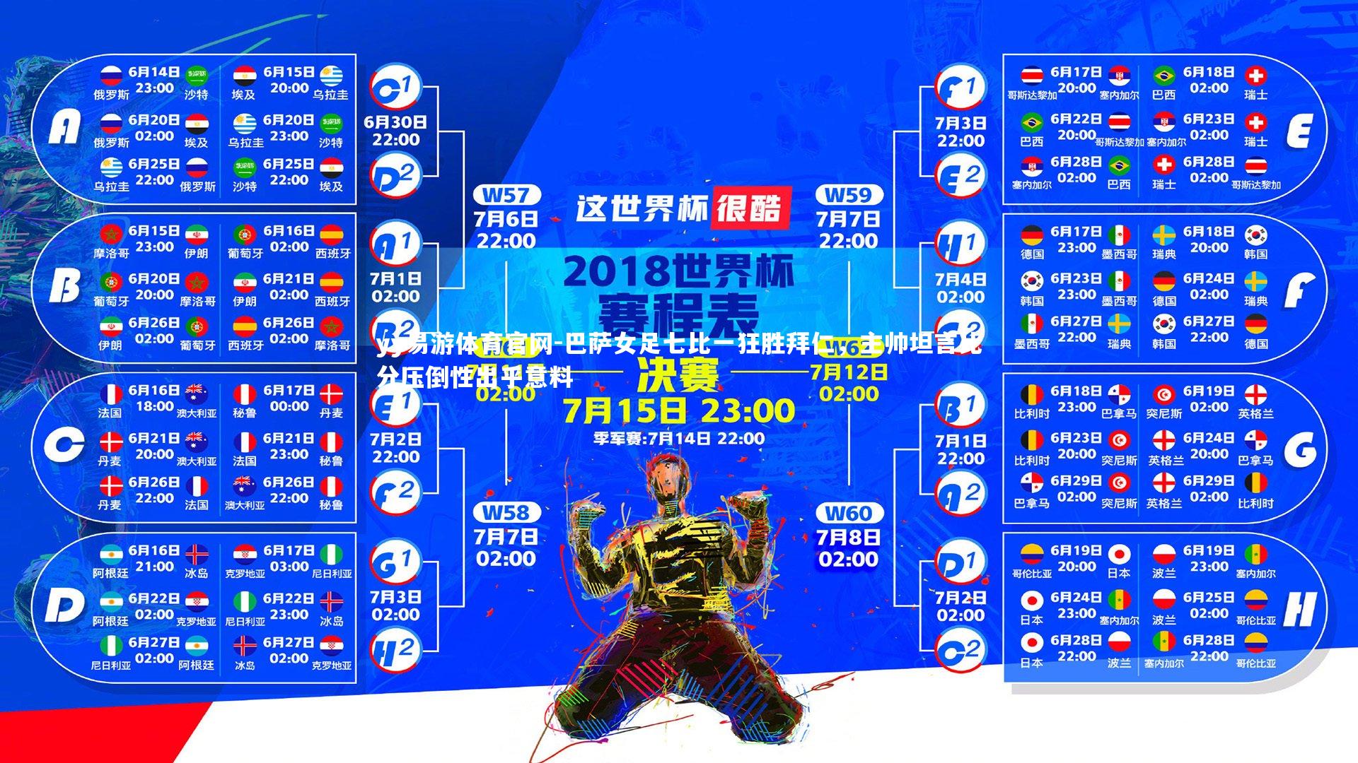 巴萨女足七比一狂胜拜仁,主帅坦言比分压倒性出乎意料